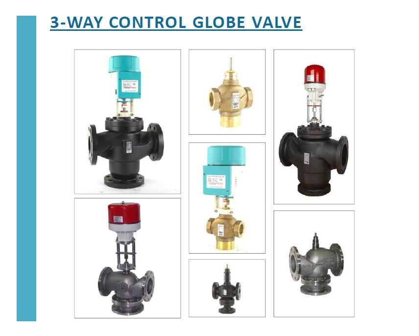 3WAY CONTROL VALVE